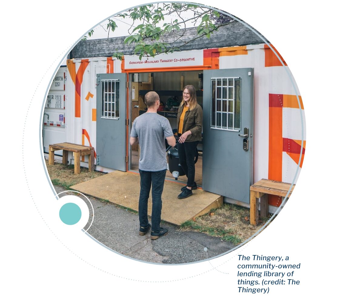 The Thingery Lending Library